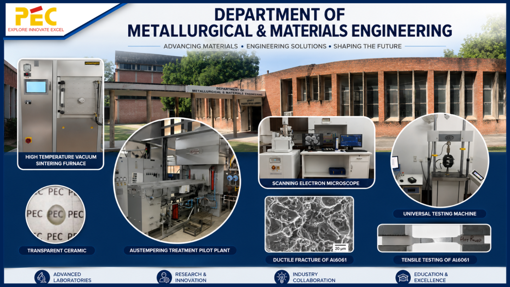 Metallurgical & Materials Engineering