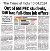 Placements Statistics at PEC till 9th April, 2024